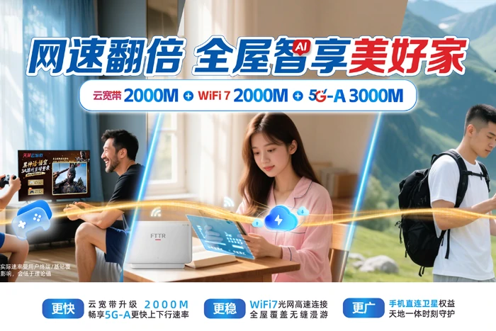 奎文区东关街道电信宽带套餐展示图